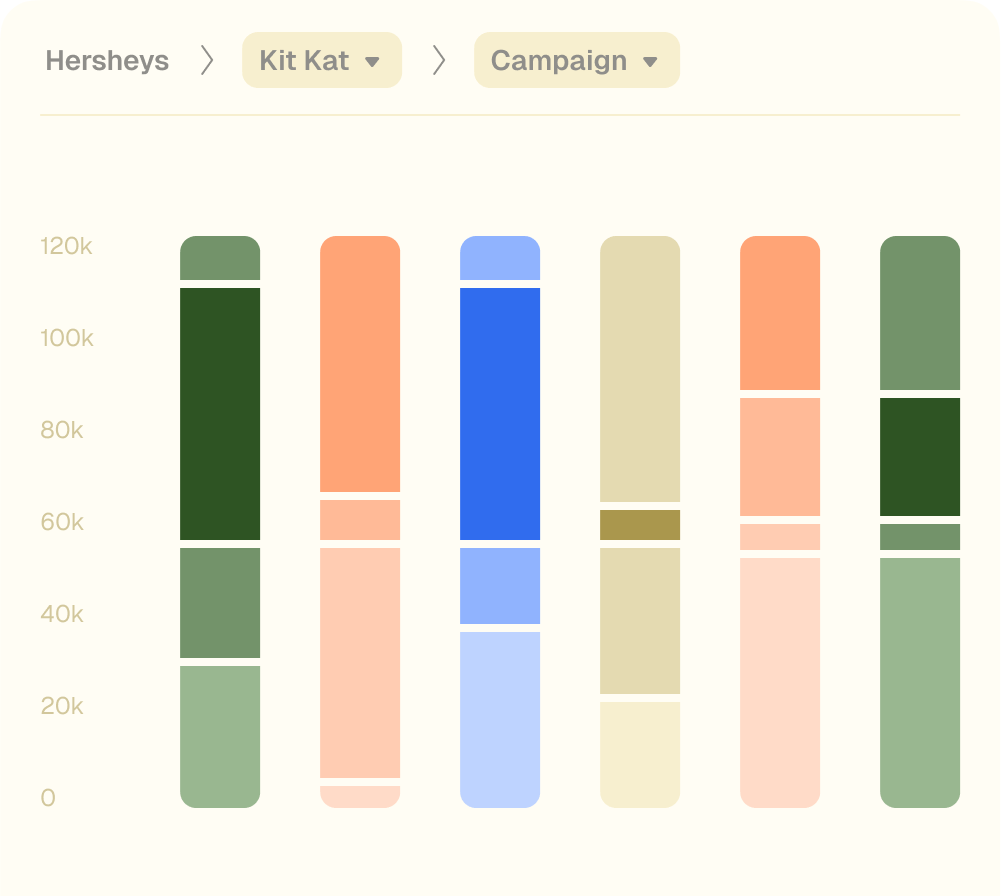 For Brands Carousel Slide 4