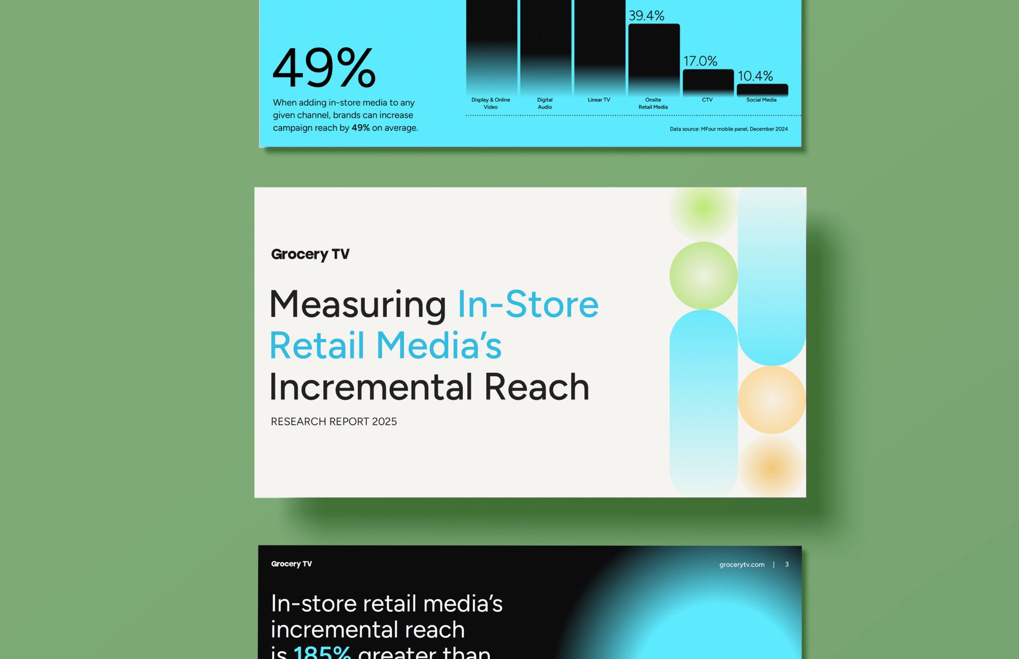 [Report] In-Store Retail Media: The Key to Driving Incremental Reach for Brands